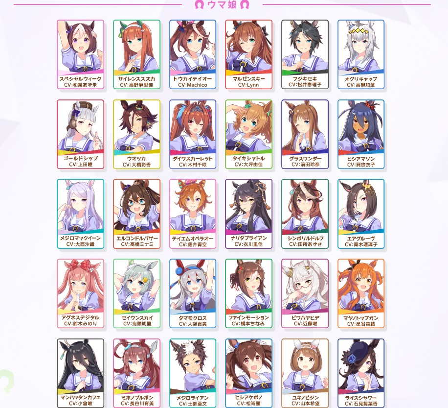 ウマ娘 評価