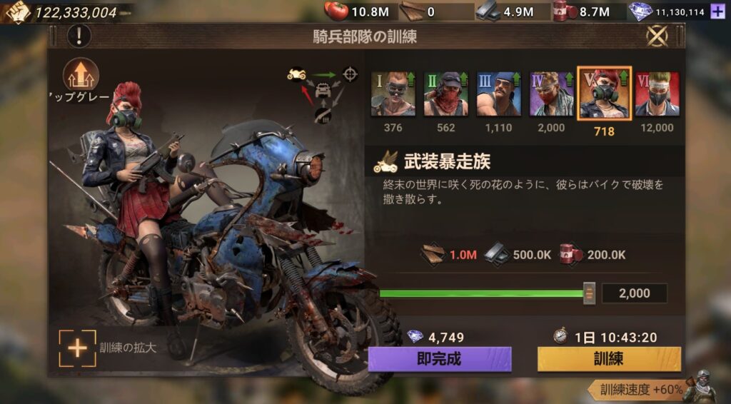 ドゥームズデイ:ラストサバイバー ポイ活